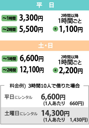 カフェスペースレンタル費用