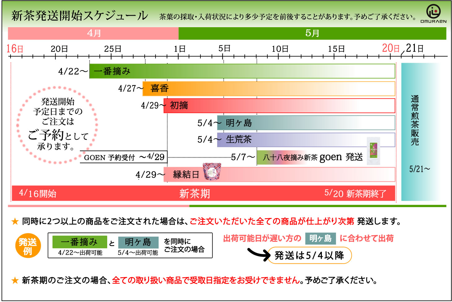 静岡県掛川　お茶屋大村園の新茶